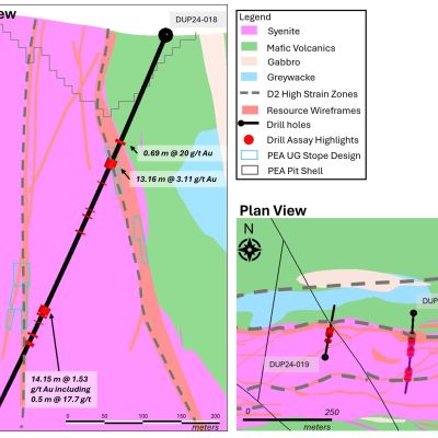 First Mining Gold Corp--First Mining annonce les premiers r-sult
