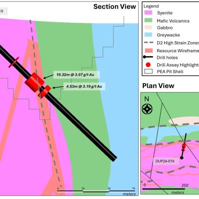 First Mining Gold Corp--First Mining annonce les premiers r-sult