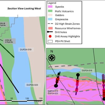 First Mining Gold Corp--First Mining identifie plusieurs zones a