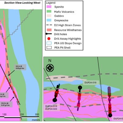 First Mining Gold Corp--First Mining identifie plusieurs zones a