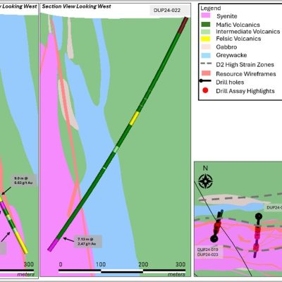 First Mining Gold Corp--First Mining identifie plusieurs zones a